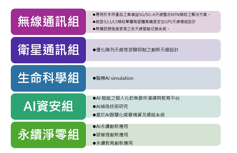 这是一张图片 这是一张图片