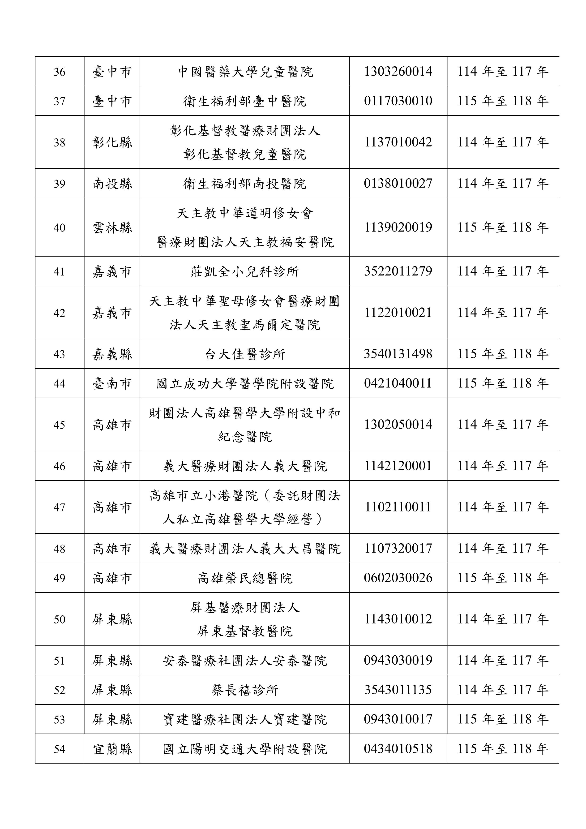 這是一張圖片