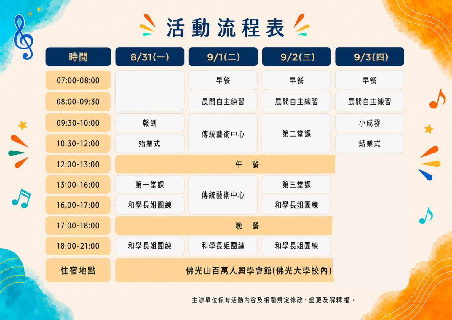 活動流程表