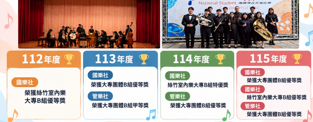 全国学生音乐比赛